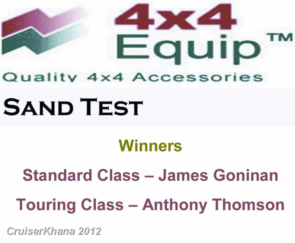 07-Sand Test-Winners.jpg